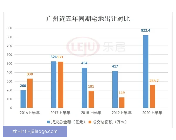从数据与表现看福登法甲赛季走势与未来价值判断及球队适配性研究