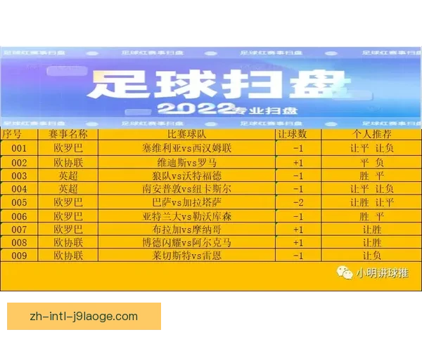 从赛程结构到胜负走势全面解析欧协联五大关键核心影响因素 从赛程结构到胜负走势全面解析欧协联五大关键核心影响因素